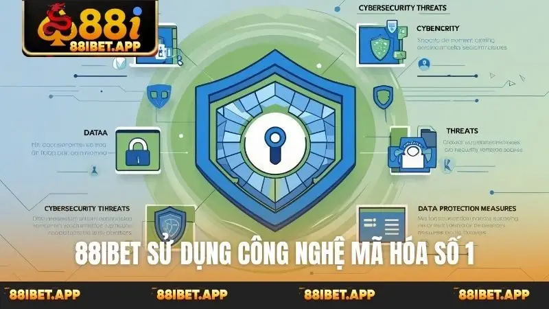 88ibet sử dụng công nghệ mã hóa số 1