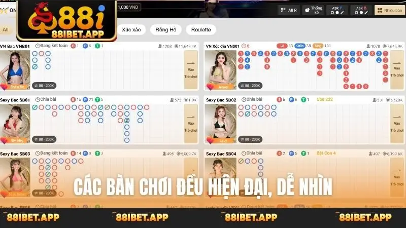 Các bàn chơi đều hiện đại, dễ nhìn
