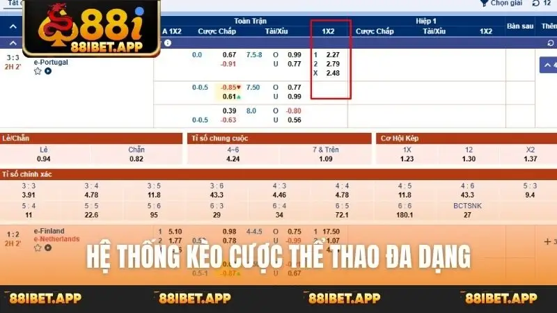 Hệ thống kèo cược thể thao đa dạng