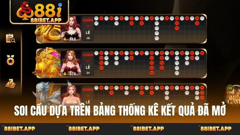 Soi cầu dựa trên bảng thống kê kết quả đã mở