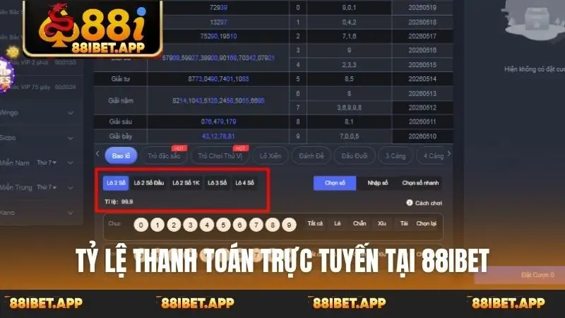 Tỷ lệ thanh toán trực tuyến tại 88ibet